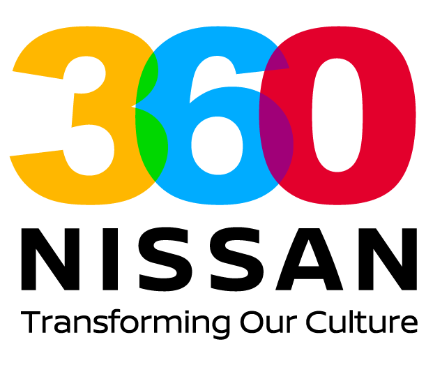 Nissan 360